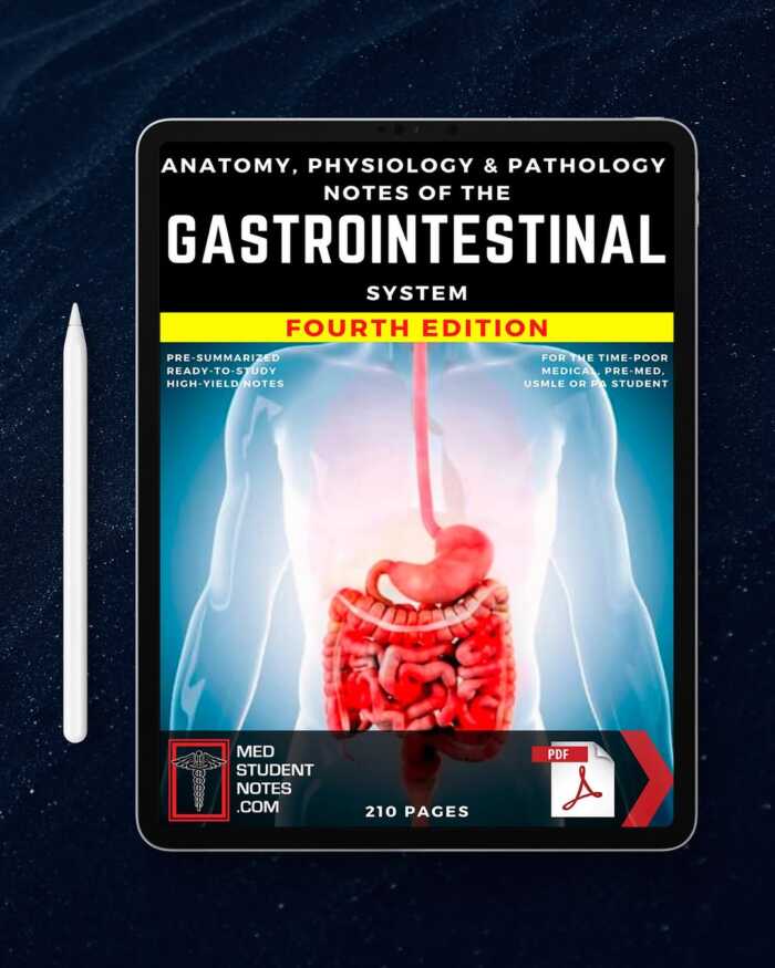 ANATOMY, PHYSIOLOGY, & PATHOLOGY NOTES OF THE GASTROINTESTINAL SYSTEM FOURTH EDITION